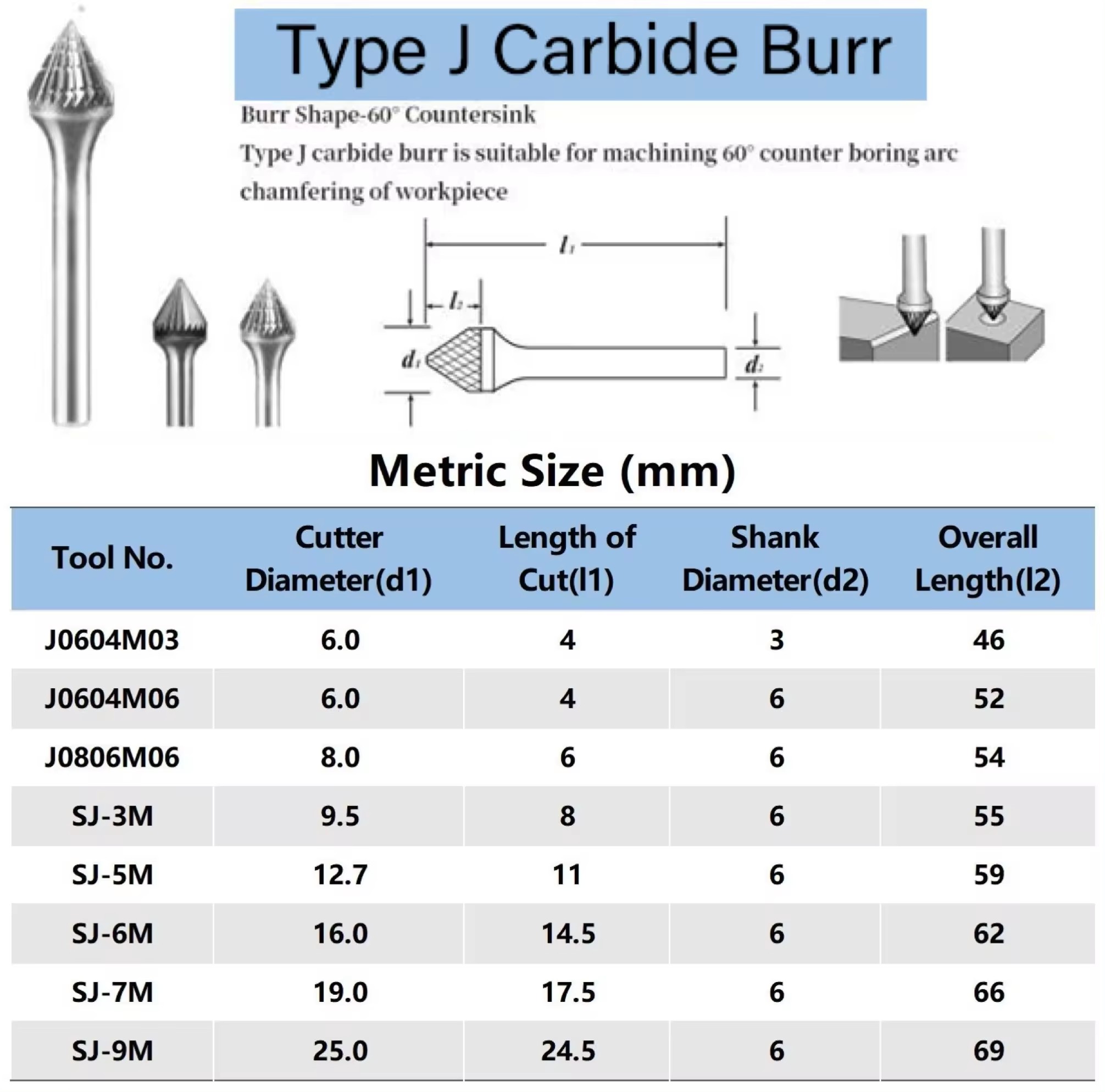 cemented carbide rotary file3.16