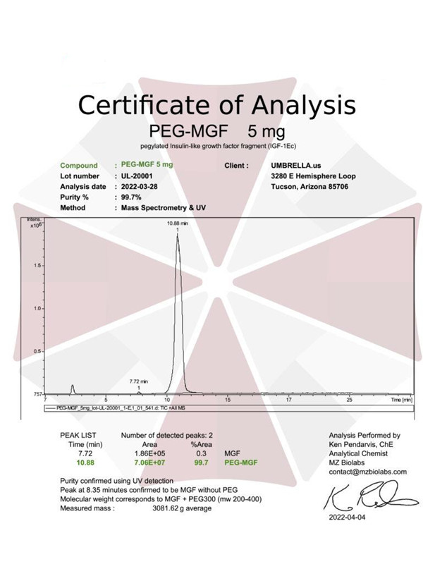 peg-mgf for healing