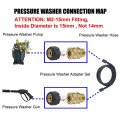 Conjunto de adaptadores de arruela de pressão, kit de desconexão rápida