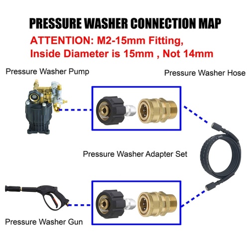 Ensemble d&#39;adaptateur de laveur de pression, kit de déconnexion rapide