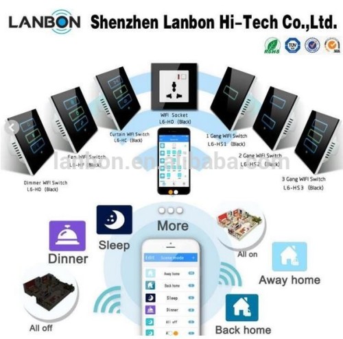 LANBON WIFI remote controller for home appliances