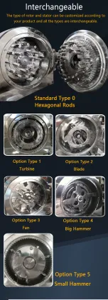 Industrial Spice Star Anise Grinding Mill with Cyclone Grinder Pulverizer