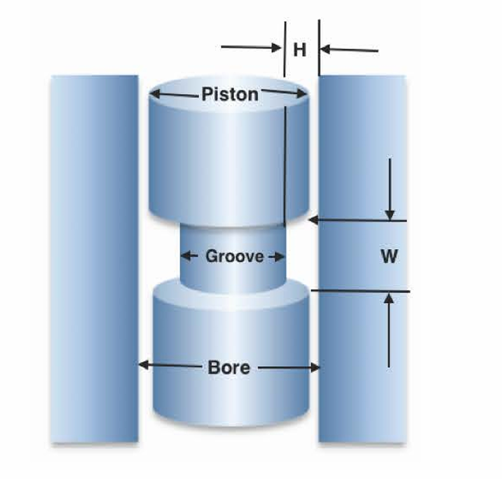 Piston Seal (Outer Sealing)