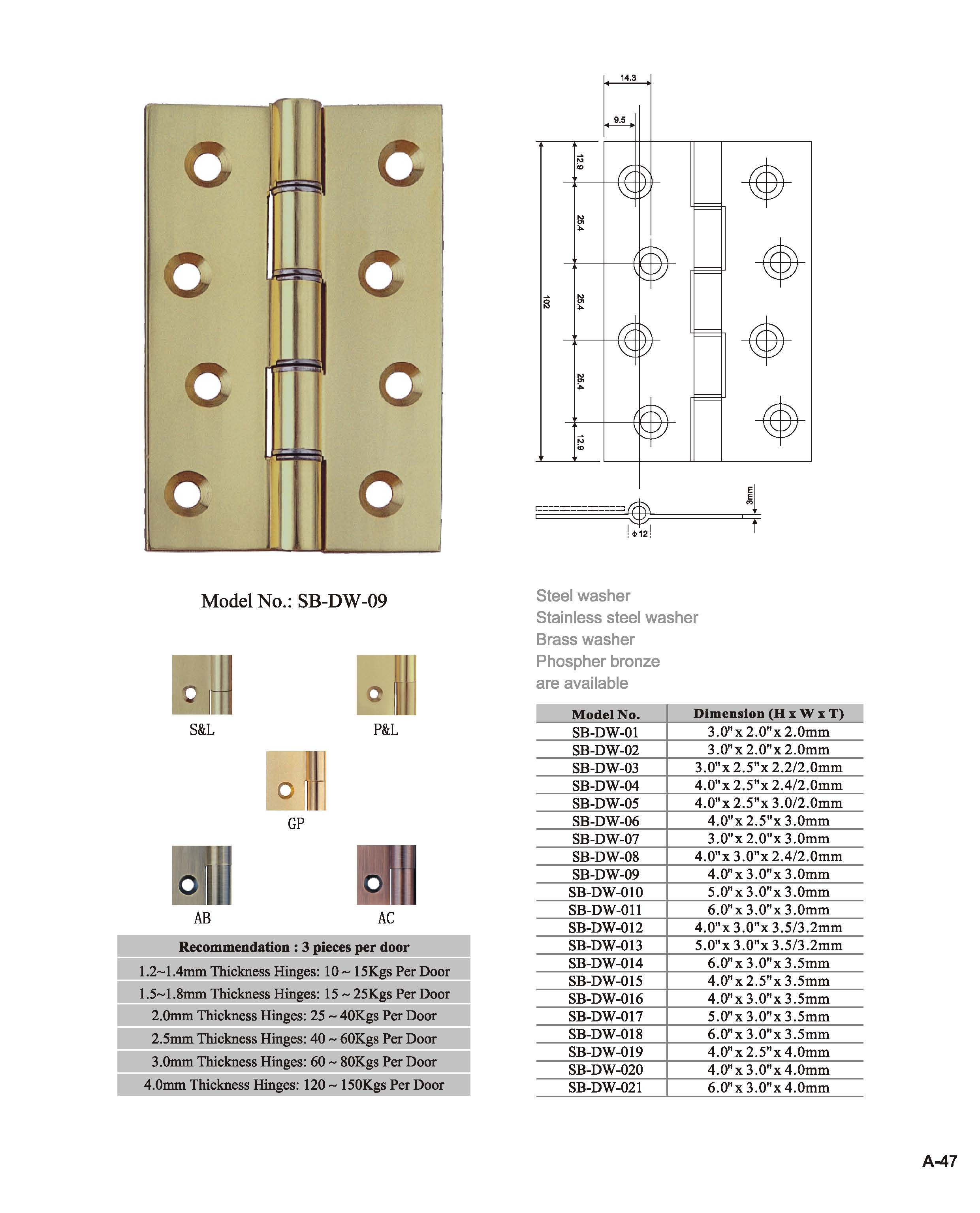 Brass door hinge production and installation