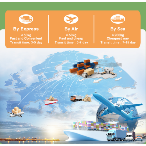 Екстракт гинсенга у праху за здравље косе