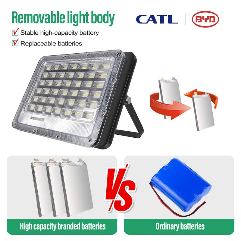 Solar Flood Light Outdoor Solar Flood Light Outdoor