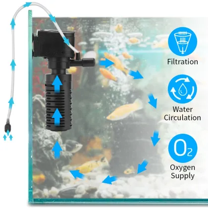 Aquarium Filter Pump and Sponge for Sump and Overflow Systems