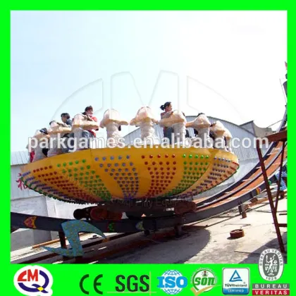 UZ park necessary games flying saucer rides