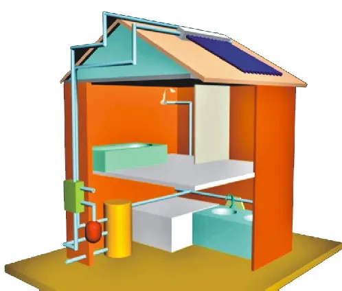 Pressured solar water heater 2