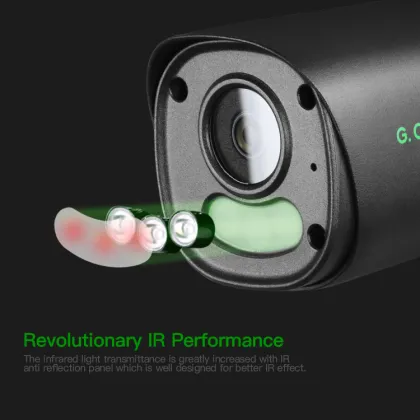 8MP 4K SONY POE IP Camera with 5X Zoom and Human Motion Detection