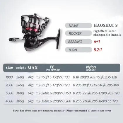 Guangwei HAOSHUI 6+1BB 5+1BB Metal Saltwater Freshwater Carp Spinning Fishing Reel