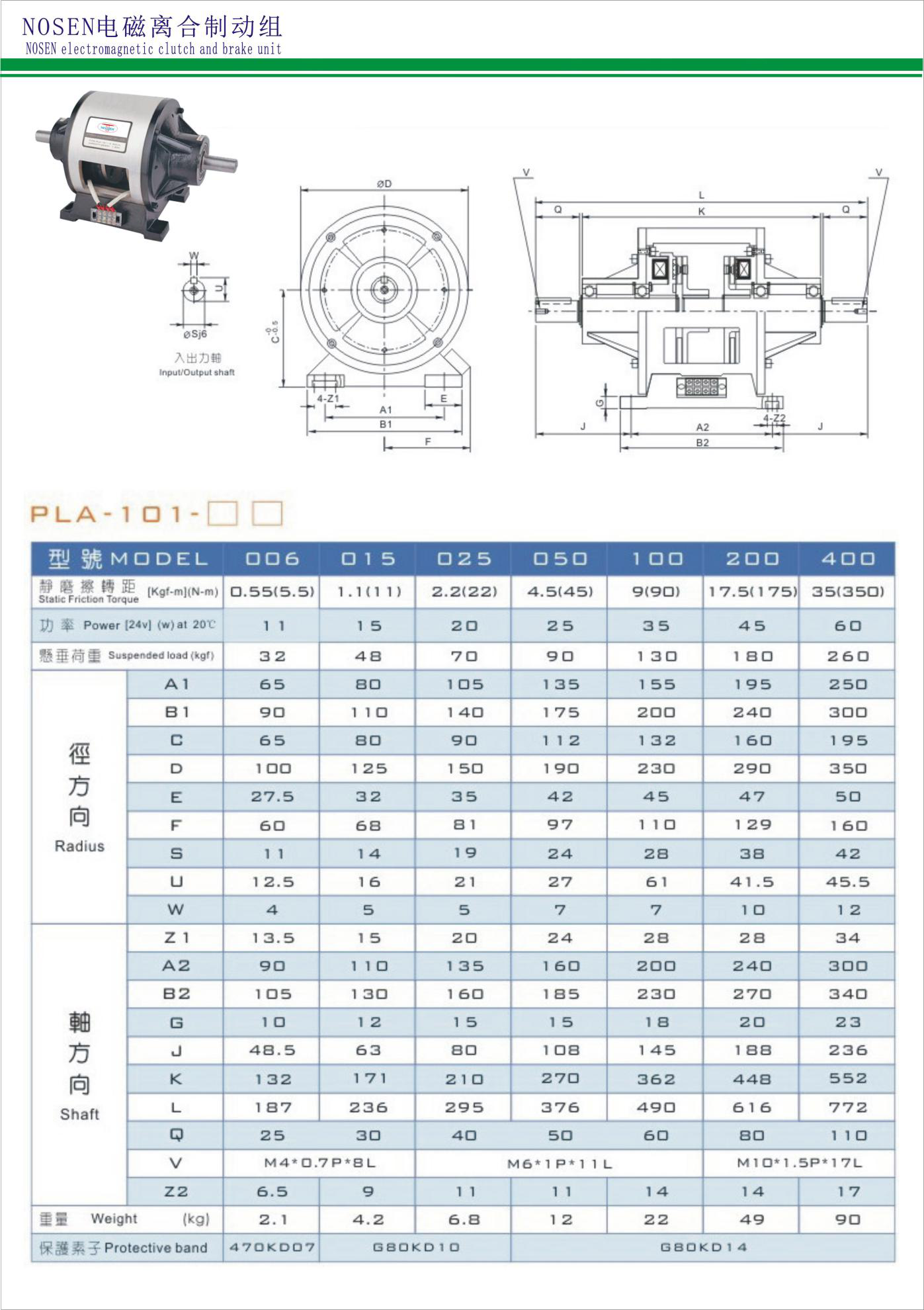 Electromagnetic Clutch and Brake Unit 1