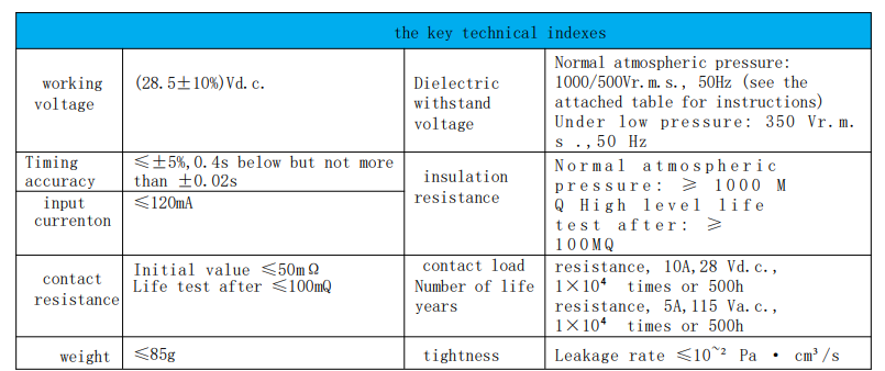 Conception de circuit hybride JSB-85M et diagrammes de synchronisation de retard