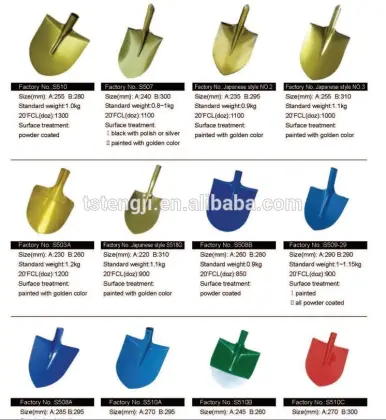 shovel and garden spade madeinchina