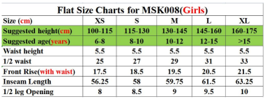 MSK008