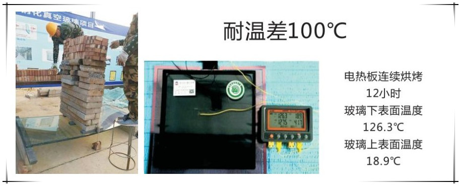 vacuum glass testing