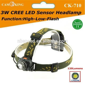 3W CREE High Power LED Sensor Headlamp