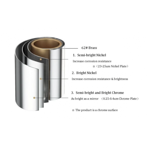 China Pillar Brass Single Handle Basin Mixer Factory
