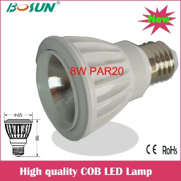 2014 8w decorative LED spotlight PAR20