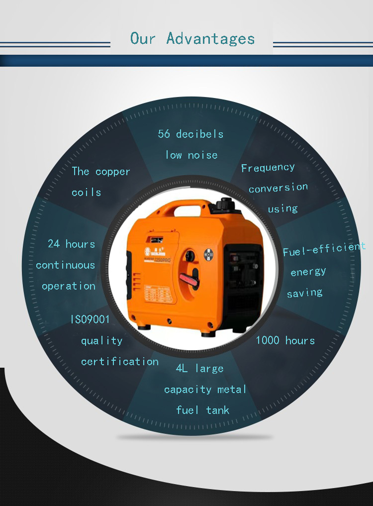 1kW Inverter Gasoline Generator Generador portátil al aire libre