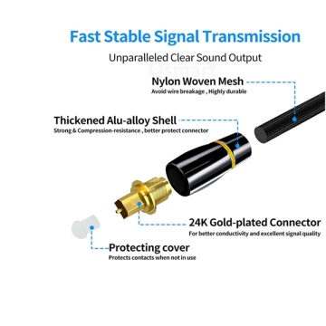 Conector de alto desempenho do cabo DisplayPort 24K