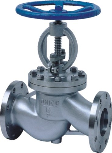 DIN Globe Valve (TYJ41H)