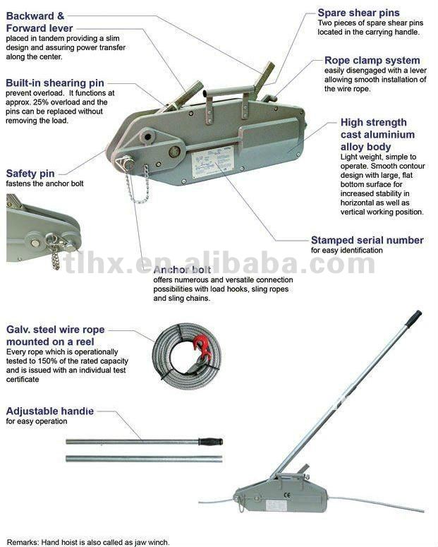 Manual Tirfor Wire Rope Winch, High Quality Manual Tirfor Wire Rope ...