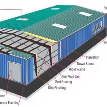 Portable Prefab Office Building - Factory Pre-Engineering Industrial Prefabricated Steel Structure