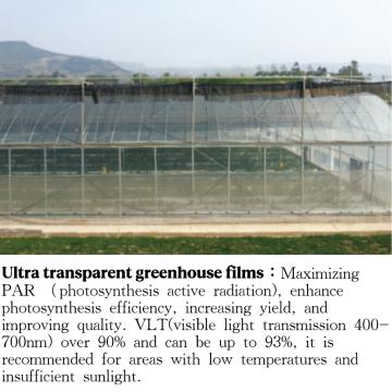 Ultra Transparent Greenhouse Films