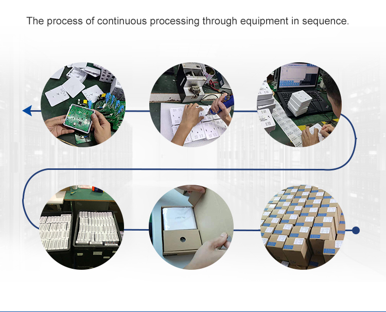 Production process details