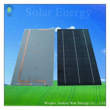 Pannelli Solari 18V10W