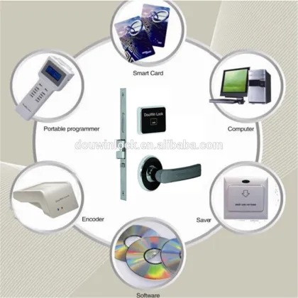 Stainless steel door lock key card hotel electronic door lock