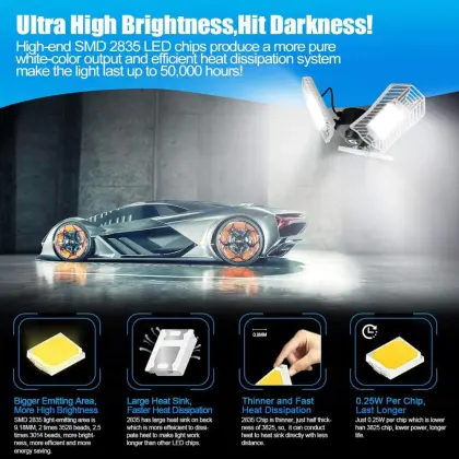 80W LED Shop Lights | Garage & Workshop Ceiling Lamps | Deformable LED Garage Lighting