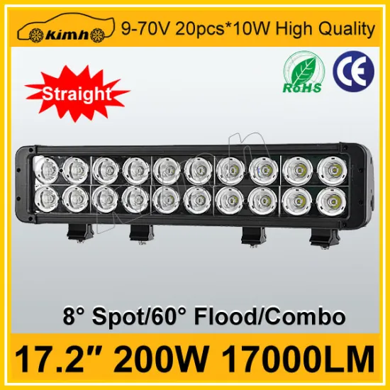 China supplier auto part 17.2" 200W used led light bars