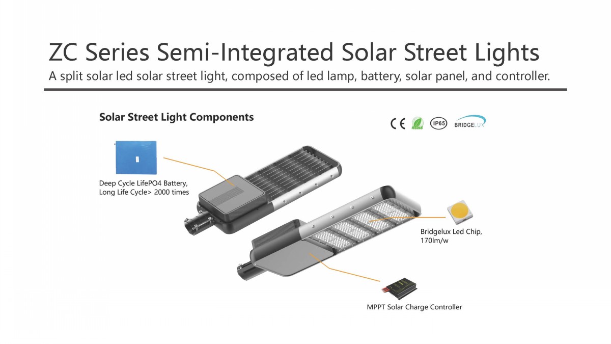 led solar street lamp