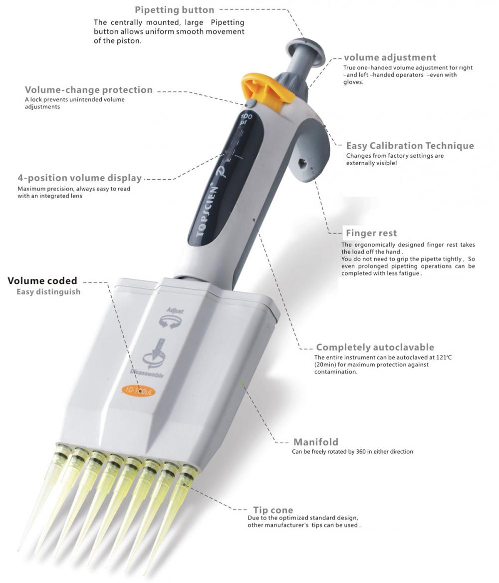 Lot De 4 Micropipettes BioRad à Volume Réglable Neuves - Modèles P10, P20, P200, P1000