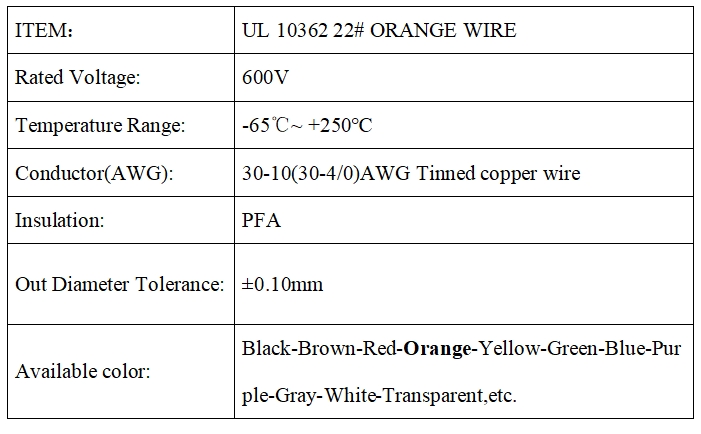 UL wire