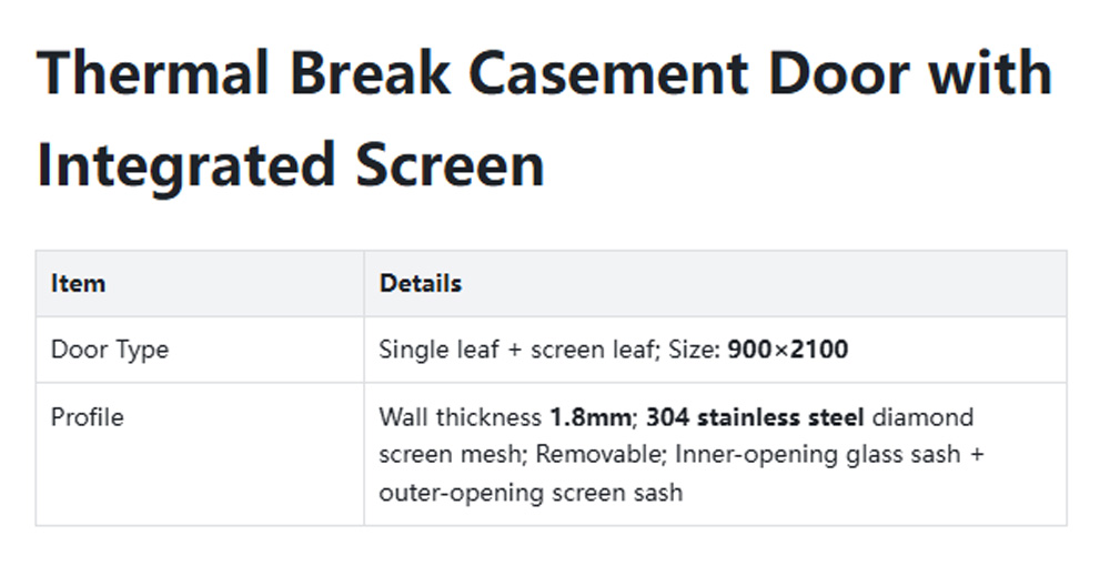 Broken bridge doors and windows24-z