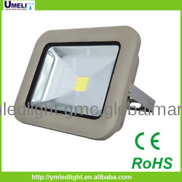 120watts led flood light