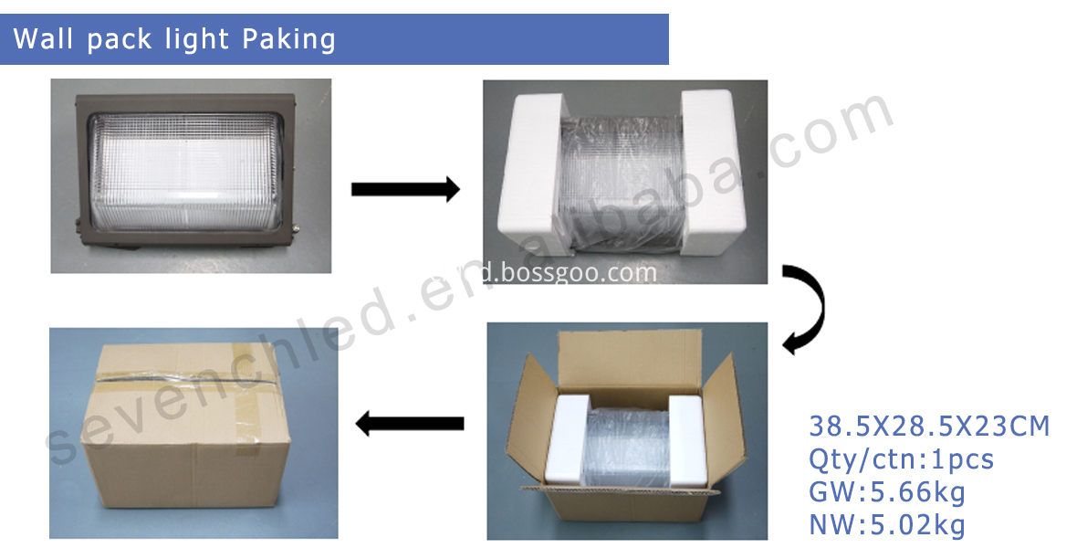 120w led wall pack
