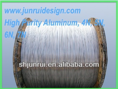 High Purity Aluminum Wire (4N, 5N, 6N, 7N Sputtering Targets, cathode sputtering, cathodic sputtering))