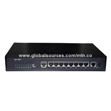 8 Ports 10/100/1,000Mbps Desktop Managed PoE Switch with 150W Power