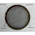 CGH for Cylindrical surfaces