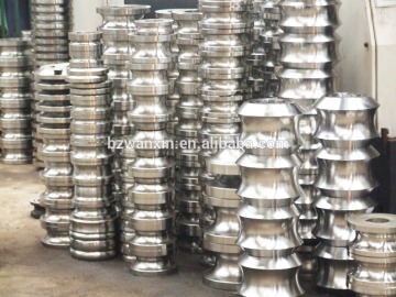 Pipe Roller Manufactory
