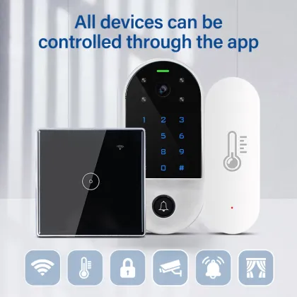 Intelligent Security Solutions for Office Monitoring and Control System
