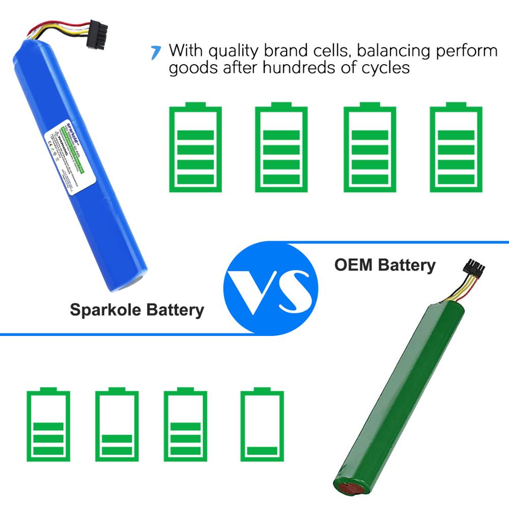 Sparkole 12V 5200mAh Li-ion replacement battery for Neato BotVac 70e 75 80 85 D75 D85 Vacuum Cleaner for neato Botvac D series