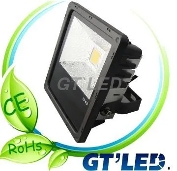 CE/RoHS/UL 50w LED floodlight VS 250W HPS Lamp