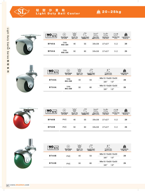 Light Duty Ball Caster