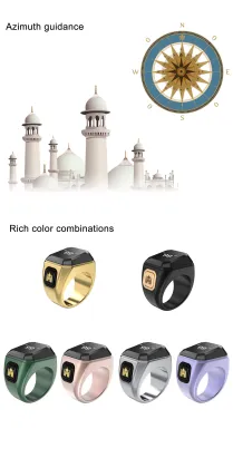 Wholesale Smart Ring Muslim Prayer Ring