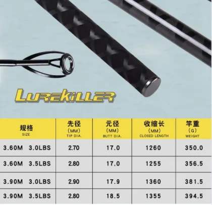 POWER CARP High Carbon Fiber 3-Section Travel Carp Fishing Rods 3.0lbs/3.5lbs